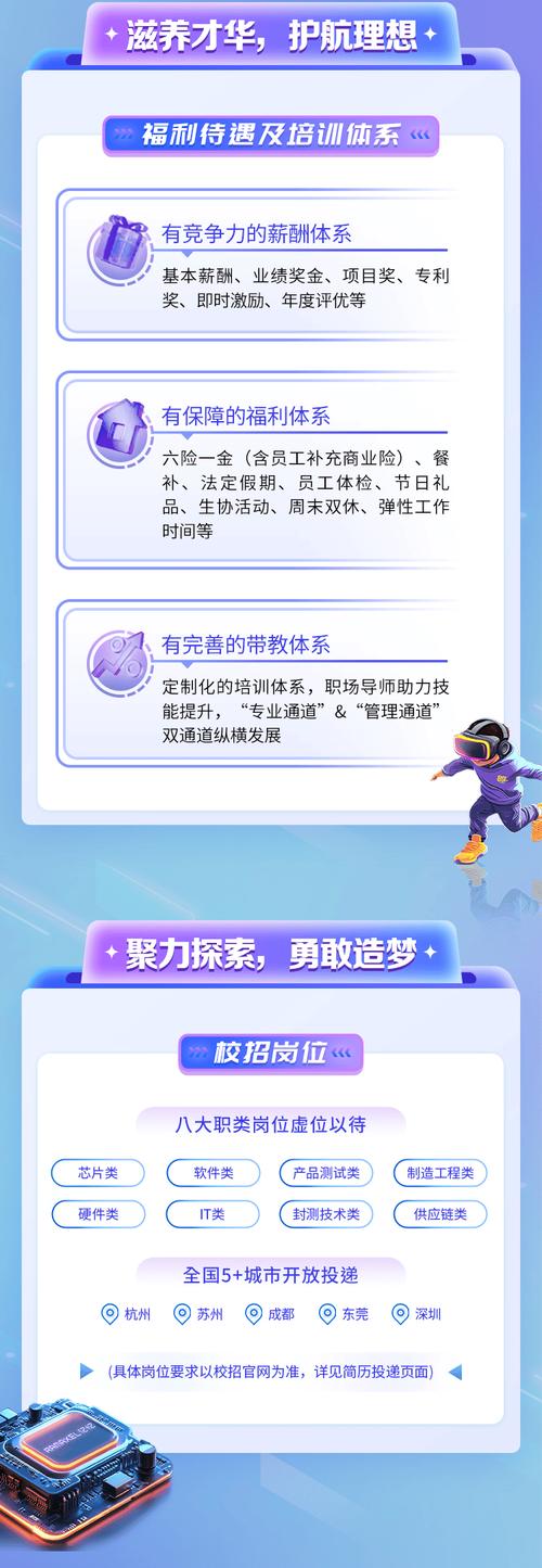 记忆电子招聘,哪些岗位在等你?-图2 记忆电子招聘,哪些岗位在等你?-图2