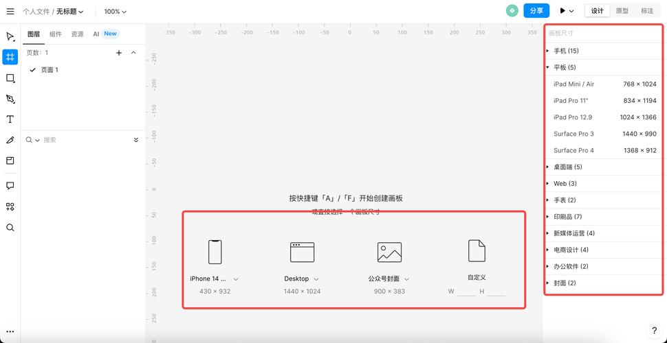 响应式设计究竟该怎么做？-图3