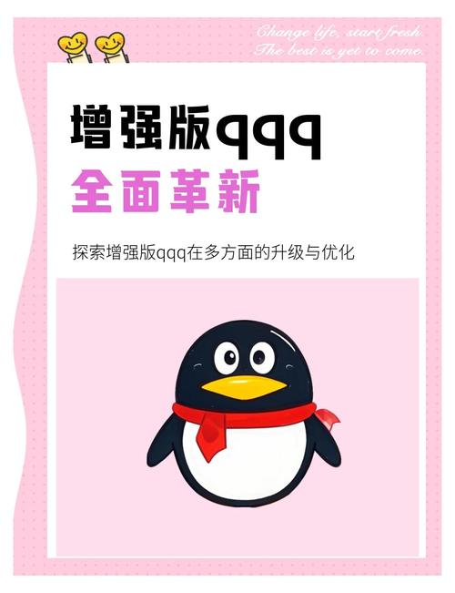如何从零成为QQ设计师?关键步骤有哪些?-图2 如何从零成为QQ设计师?关键步骤有哪些?-图2