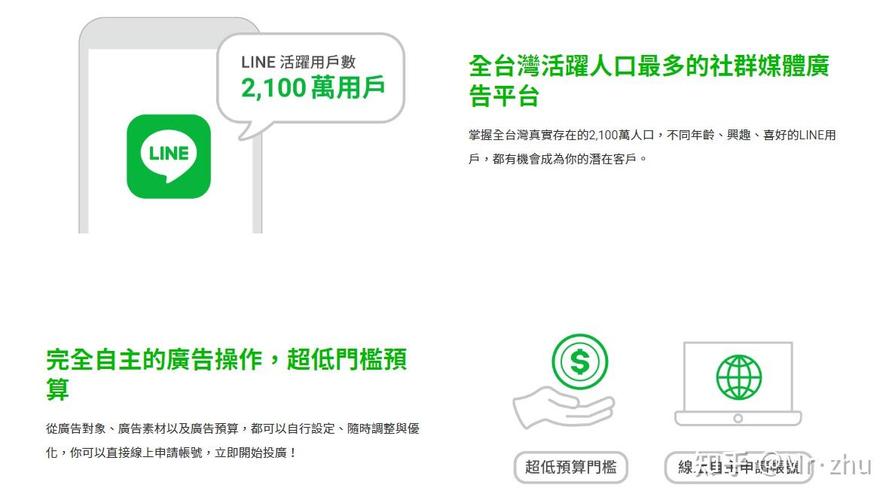 网站推广台湾,如何突破地域与文化壁垒?-图1 网站推广台湾,如何突破地域与文化壁垒?-图1
