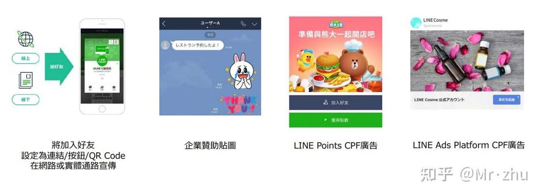 网站推广台湾,如何突破地域与文化壁垒?-图3 网站推广台湾,如何突破地域与文化壁垒?-图3
