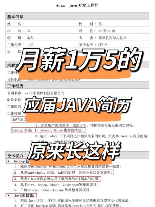 Python招聘简历如何突出核心竞争力?-图1 Python招聘简历如何突出核心竞争力?-图1