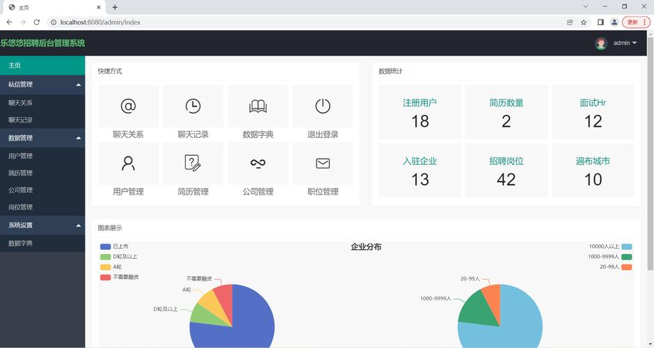 招聘系统web的核心功能与实现难点是什么?-图3 招聘系统web的核心功能与实现难点是什么?-图3