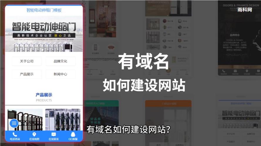 买域名建网站,新手怎么起步?-图3 买域名建网站,新手怎么起步?-图3