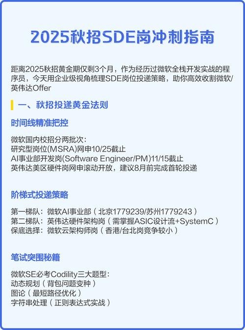 微软SDE招聘门槛高吗?薪资待遇如何?-图1 微软SDE招聘门槛高吗?薪资待遇如何?-图1