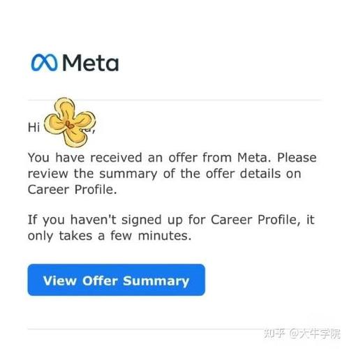 微软SDE招聘门槛高吗?薪资待遇如何?-图3 微软SDE招聘门槛高吗?薪资待遇如何?-图3
