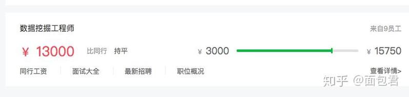 BAT招聘工资多少?行业水平如何?-图3 BAT招聘工资多少?行业水平如何?-图3