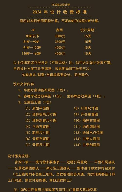 网站收费模式如何设计与落地?-图1 网站收费模式如何设计与落地?-图1
