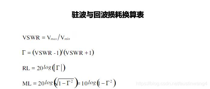 驻波比命令如何操作与使用？-图1