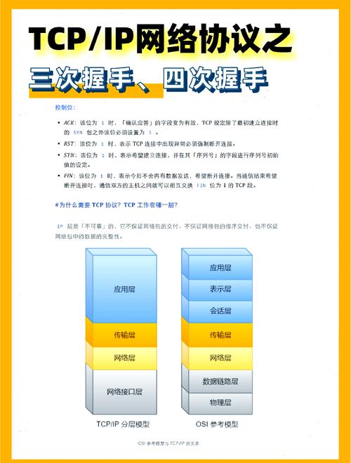 TCP改装招聘,具体岗位要求有哪些?-图1 TCP改装招聘,具体岗位要求有哪些?-图1