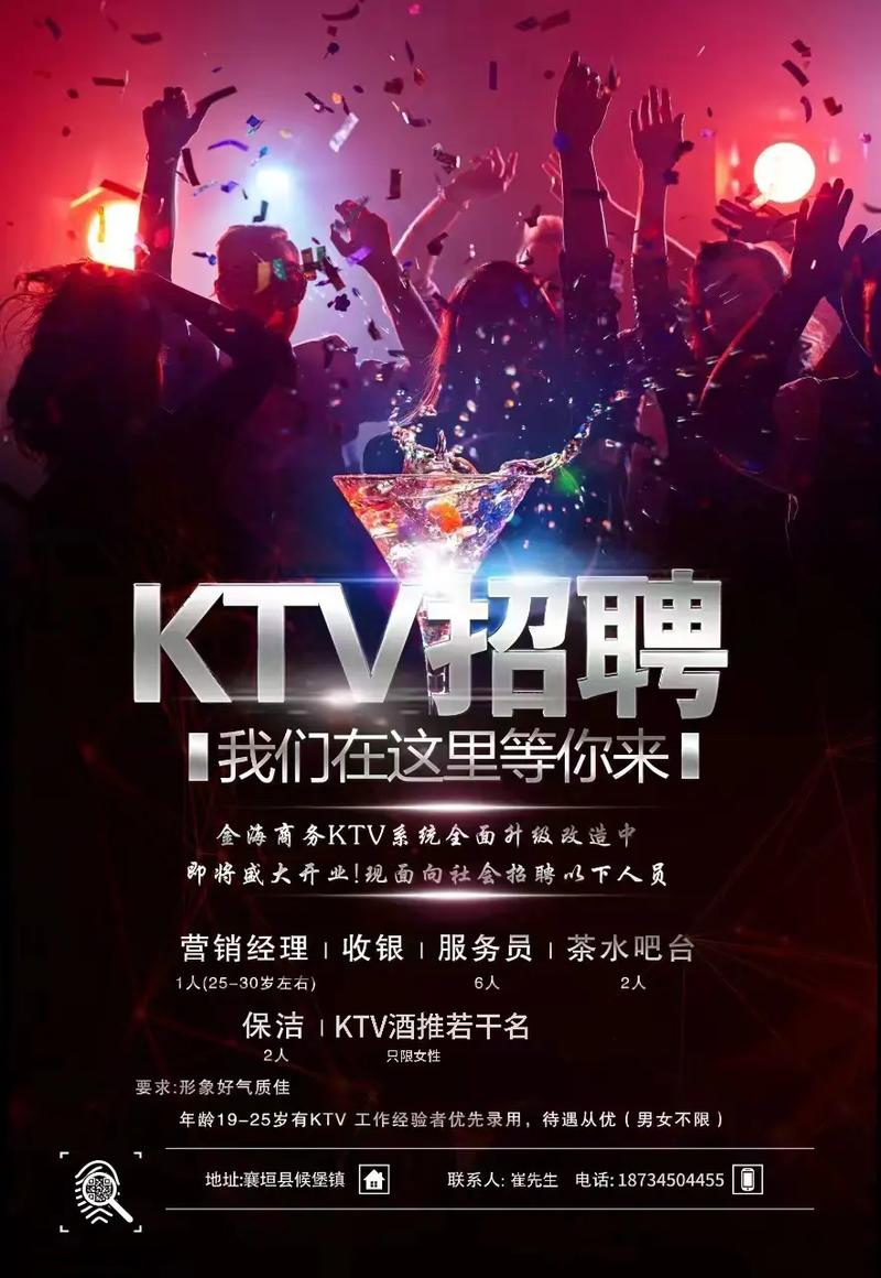 夜场招聘模板,哪些信息必须包含?-图1 夜场招聘模板,哪些信息必须包含?-图1