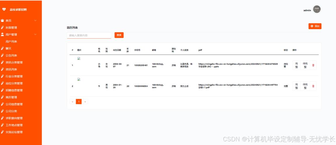 招聘系统Java开发需掌握哪些核心技术?-图1 招聘系统Java开发需掌握哪些核心技术?-图1