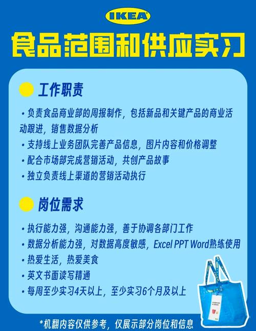 宜家connect招聘,什么岗位值得投?-图2 宜家connect招聘,什么岗位值得投?-图2