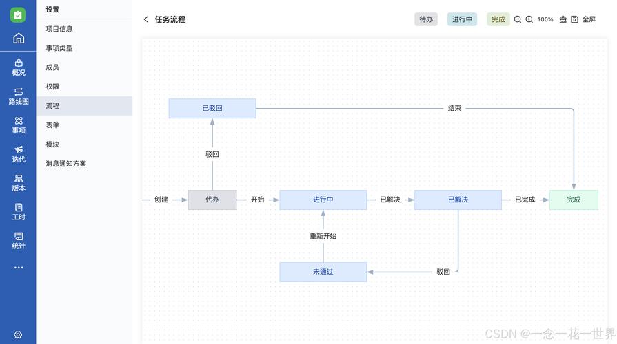 恒创子站点创建步骤是怎样的?-图1 恒创子站点创建步骤是怎样的?-图1