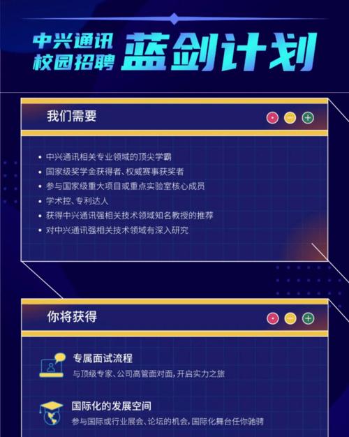 中兴设计招聘,有哪些岗位要求?-图2 中兴设计招聘,有哪些岗位要求?-图2