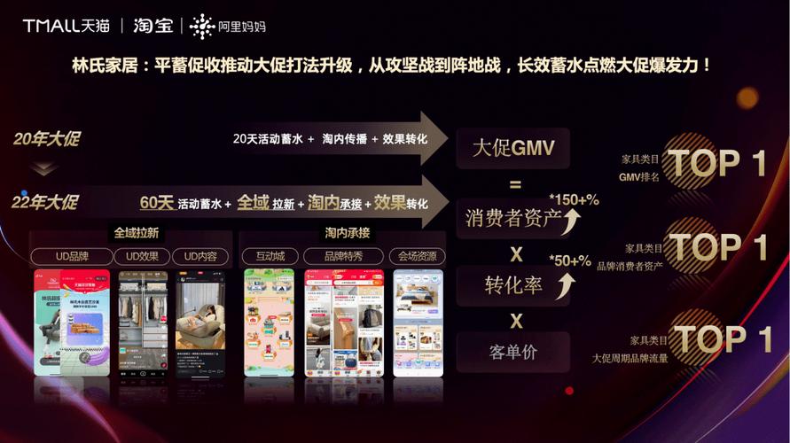 阿里妈妈买东西怎么操作?新手必看攻略?-图2 阿里妈妈买东西怎么操作?新手必看攻略?-图2