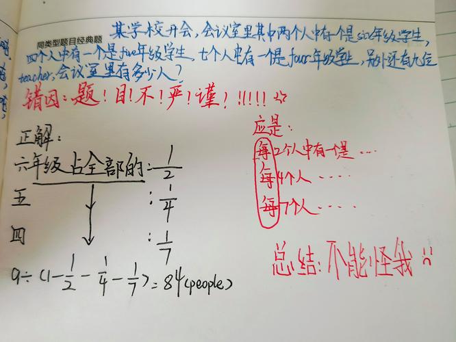 独立主格咋判断？做题时咋看结构？-图3