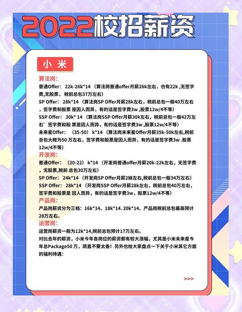 小米算法招聘门槛究竟有多高?-图1 小米算法招聘门槛究竟有多高?-图1