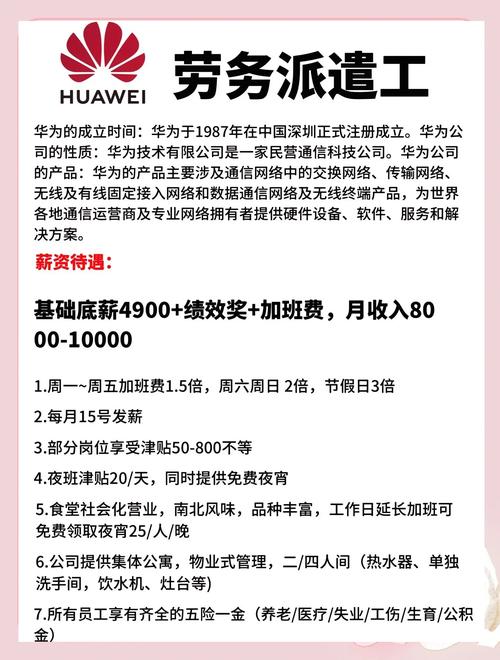 华为几点开放招聘入口?-图2 华为几点开放招聘入口?-图2