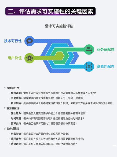 网站设计方案评估该从哪些关键点入手?-图3 网站设计方案评估该从哪些关键点入手?-图3