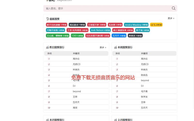音乐网站设计,关键要素有哪些?-图3 音乐网站设计,关键要素有哪些?-图3