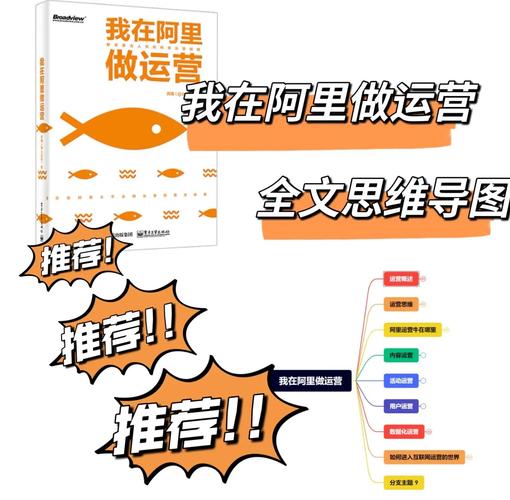 公司如何做好网络运营?-图3 公司如何做好网络运营?-图3