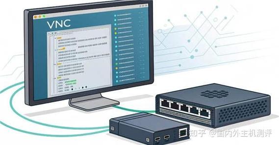 远程登录Linux,这3种方式怎么选?-图2 远程登录Linux,这3种方式怎么选?-图2