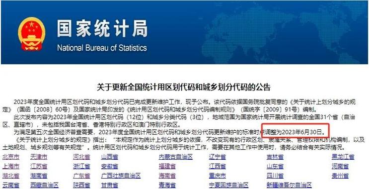 省市代码如何编制?-图2 省市代码如何编制?-图2