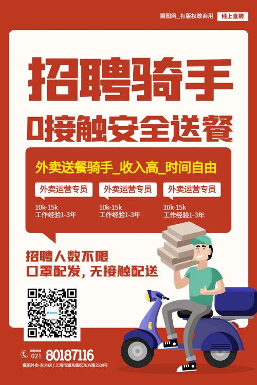 骑士招聘源码哪里找？-图3