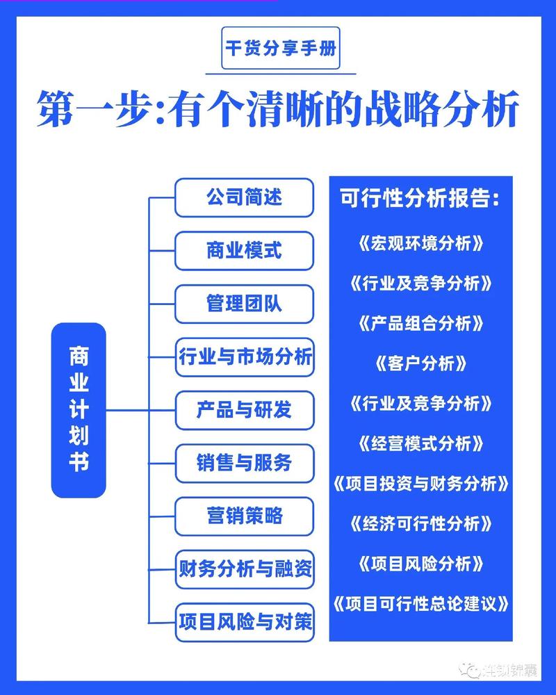 大型企业如何从0到1突破成长瓶颈?-图1 大型企业如何从0到1突破成长瓶颈?-图1