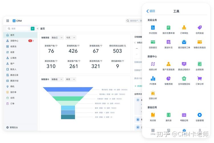 大型企业如何从0到1突破成长瓶颈?-图3 大型企业如何从0到1突破成长瓶颈?-图3