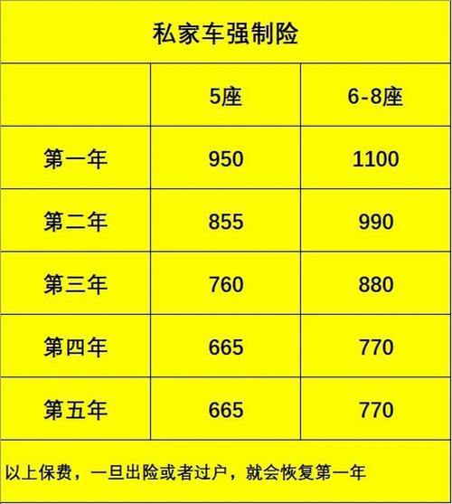 船员个税如何缴纳?不同收入怎样算?-图3 船员个税如何缴纳?不同收入怎样算?-图3
