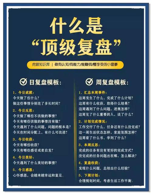 设计师复盘,如何高效提炼价值?-图2 设计师复盘,如何高效提炼价值?-图2