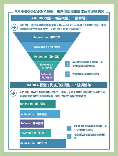 ZenCart如何调用用户地址?-图1 ZenCart如何调用用户地址?-图1