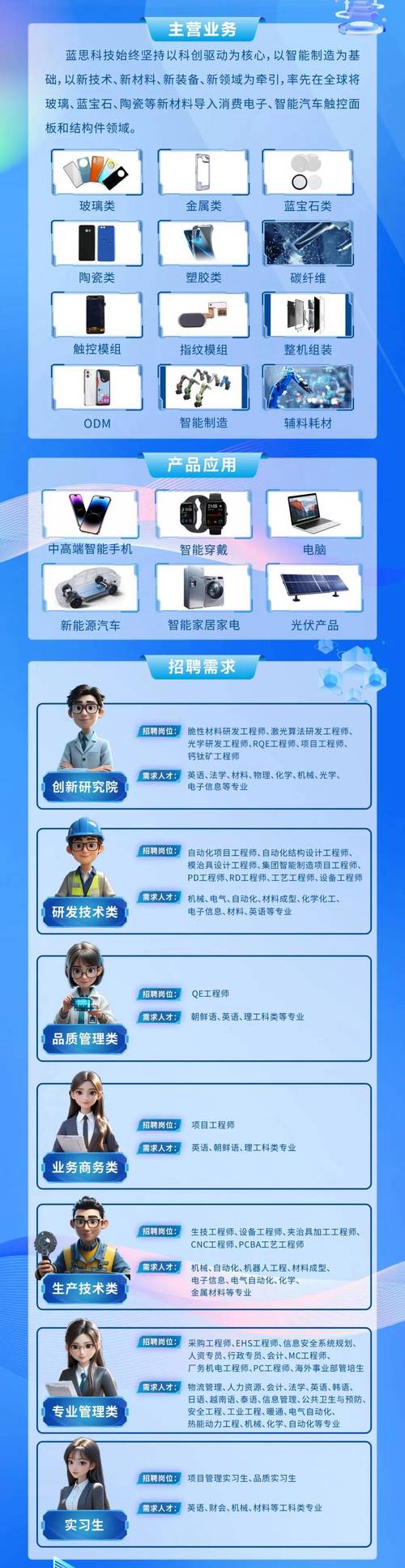 思科招聘门槛高吗?岗位竞争激烈吗?-图2 思科招聘门槛高吗?岗位竞争激烈吗?-图2