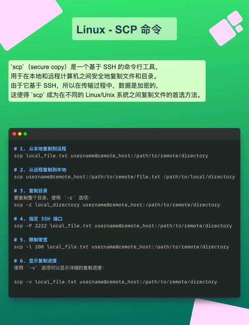 Unix 上传文件命令有哪些？-图3