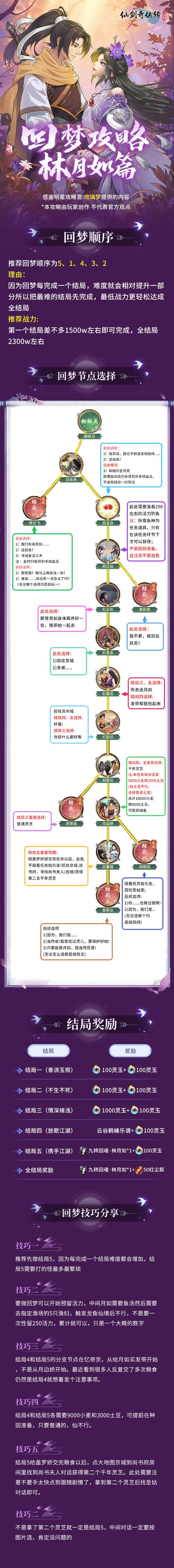 梦回传奇组队命令怎么用?-图2 梦回传奇组队命令怎么用?-图2