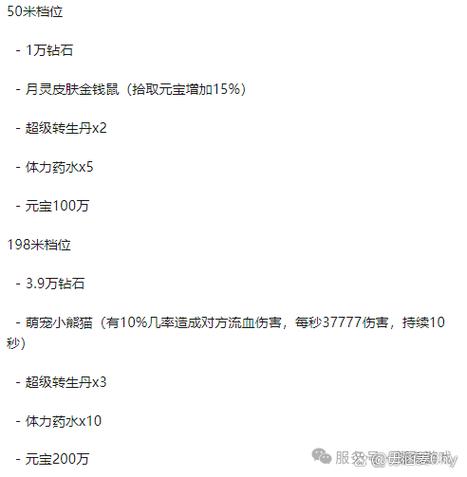 梦回传奇组队命令怎么用?-图1 梦回传奇组队命令怎么用?-图1