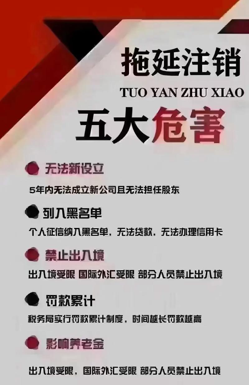 招聘账号为何需注销?-图2 招聘账号为何需注销?-图2