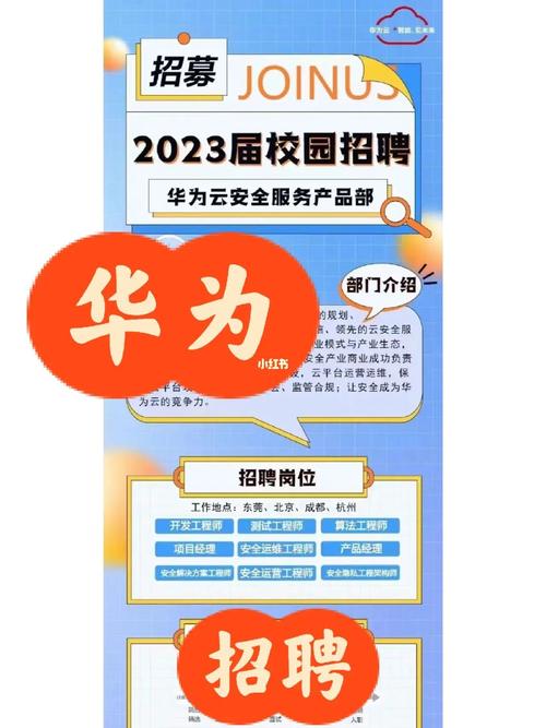 华为招聘易拉宝有何独特之处?-图2 华为招聘易拉宝有何独特之处?-图2