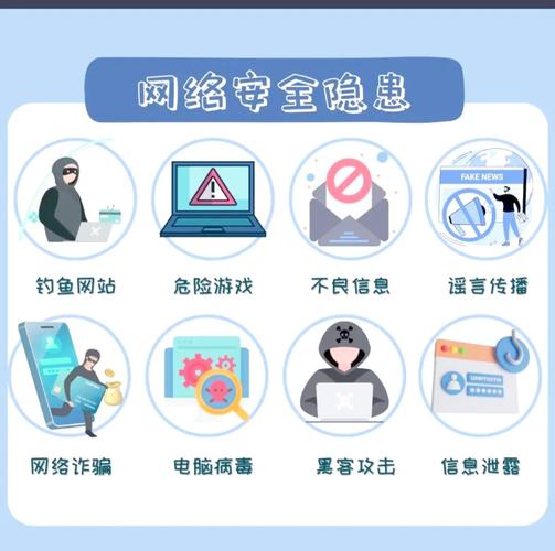 网站信息维护如何高效进行?-图2 网站信息维护如何高效进行?-图2