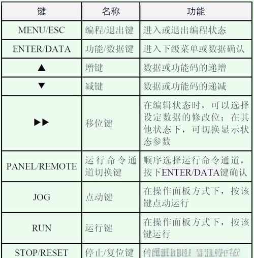 aix ln命令用法与参数详解是什么?-图3 aix ln命令用法与参数详解是什么?-图3