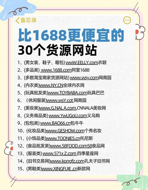 建网站卖东西,新手从哪开始?-图3 建网站卖东西,新手从哪开始?-图3