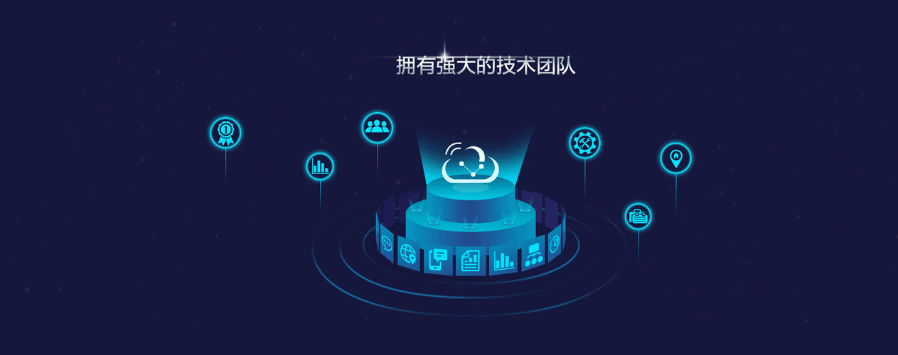 公司官网动态更新该怎么做？-图2