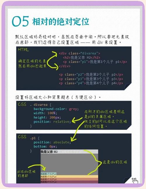 CSS绝对定位如何居中显示?-图2 CSS绝对定位如何居中显示?-图2
