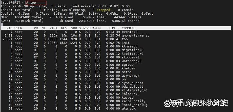 Linux监控命令执行,如何高效追踪?-图1 Linux监控命令执行,如何高效追踪?-图1