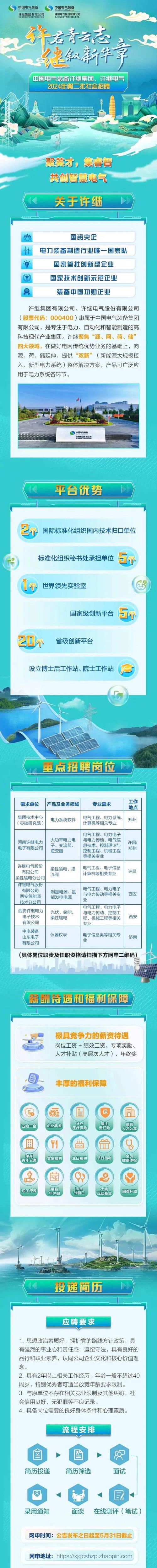 IDC电力招聘,哪些岗位最紧缺?-图1 IDC电力招聘,哪些岗位最紧缺?-图1