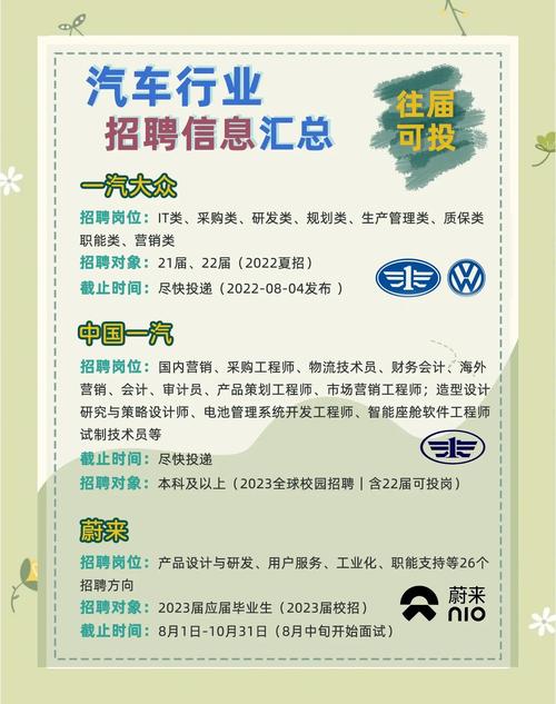 上市外企招聘,有何独特优势与要求?-图2 上市外企招聘,有何独特优势与要求?-图2