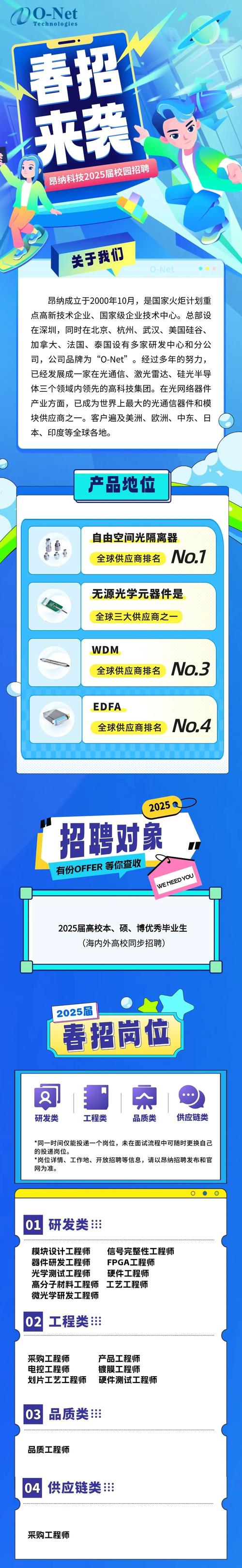 上市外企招聘,有何独特优势与要求?-图3 上市外企招聘,有何独特优势与要求?-图3