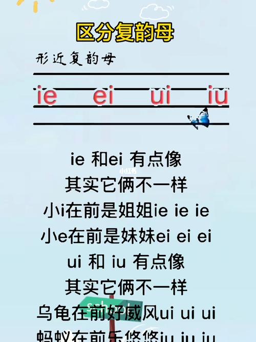 复韵母怎么快速区分?-图2 复韵母怎么快速区分?-图2